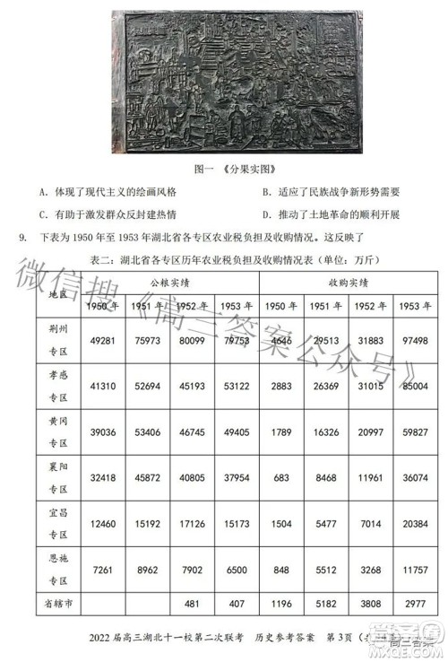 2022届高三湖北十一校第二次联考历史试题及答案