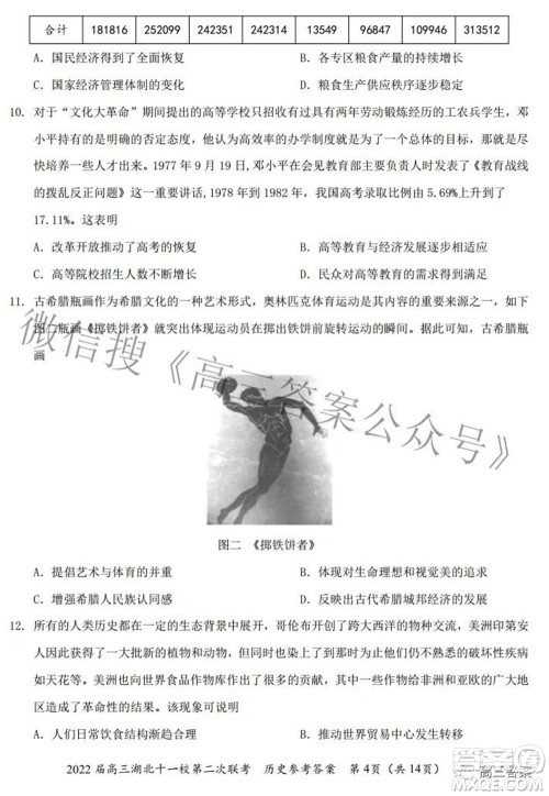 2022届高三湖北十一校第二次联考历史试题及答案