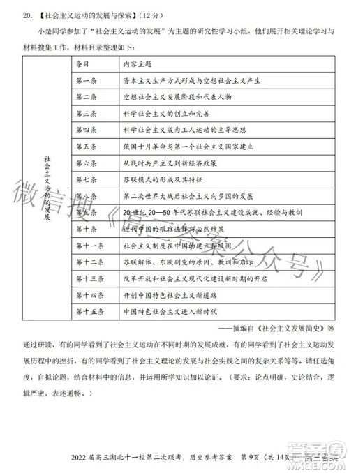 2022届高三湖北十一校第二次联考历史试题及答案