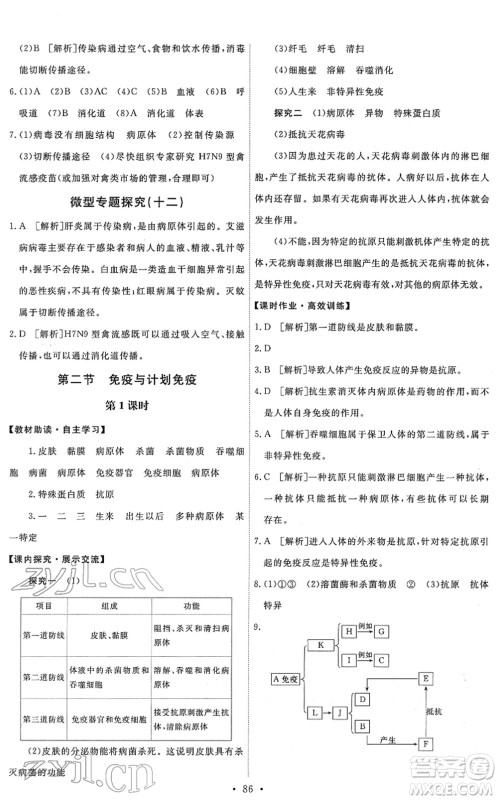 人民教育出版社2022能力培养与测试八年级生物下册人教版答案