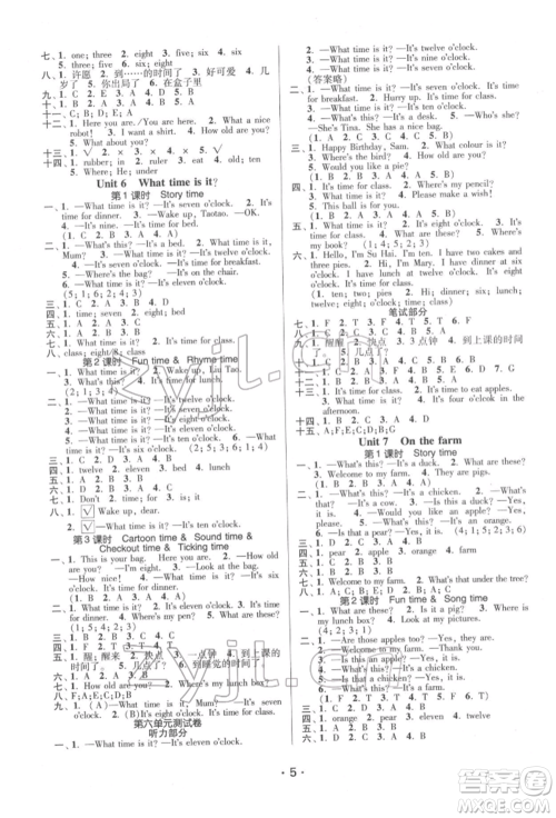江苏凤凰美术出版社2022课时金练三年级下册英语江苏版参考答案