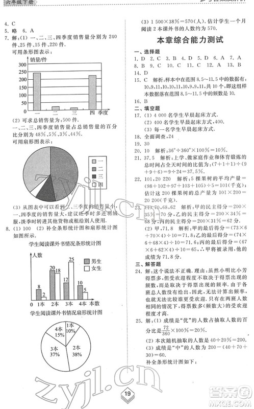 山东人民出版社2022综合能力训练六年级数学下册鲁教版五四学制答案