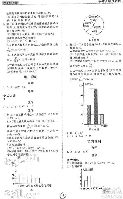 山东人民出版社2022综合能力训练六年级数学下册鲁教版五四学制答案