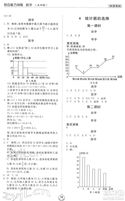 山东人民出版社2022综合能力训练六年级数学下册鲁教版五四学制答案 山东人民出版社2022综合能力训练六年级数学下册鲁教版五四学制答案