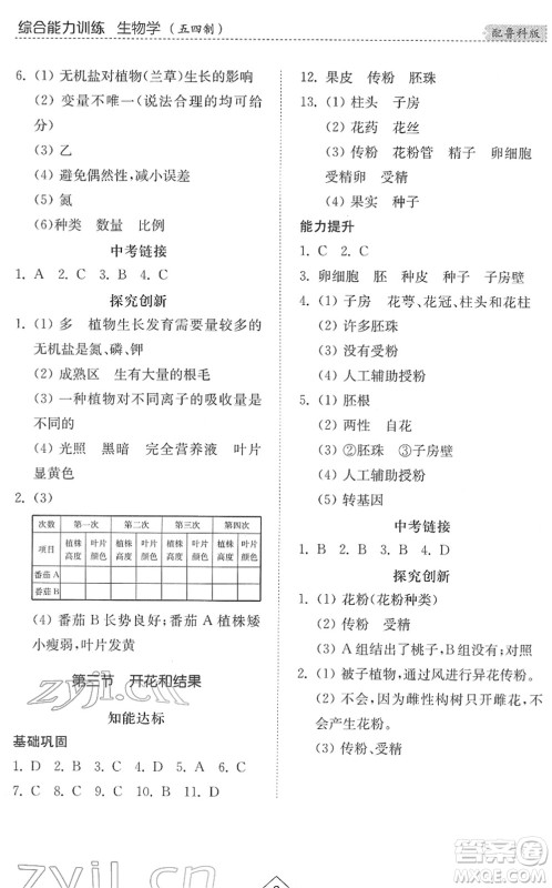 山东人民出版社2022综合能力训练六年级生物下册鲁科版五四学制答案