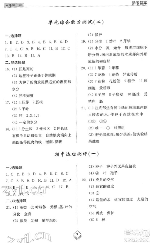 山东人民出版社2022综合能力训练六年级生物下册鲁科版五四学制答案