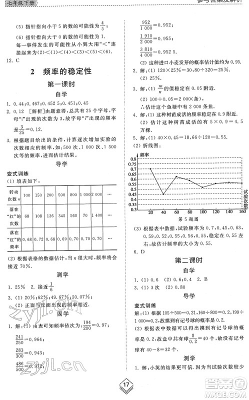 山东人民出版社2022综合能力训练七年级数学下册鲁教版五四学制答案