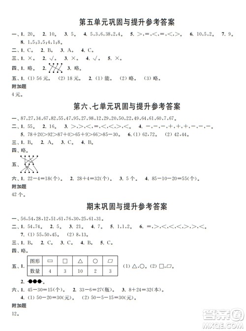 时代学习报数学周刊2021-2022学年度R人教版一年级第二学期巩固与提升参考答案 时代学习报数学周刊2021-2022学年度R人教版一年级第二学期巩固与提升参考答案