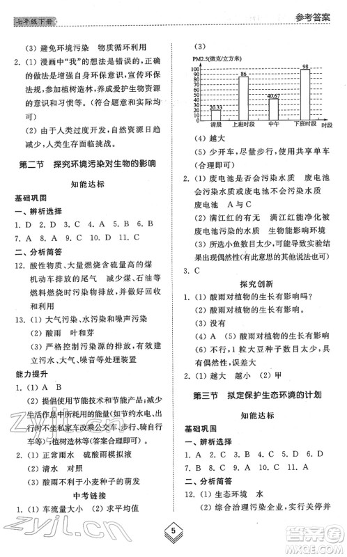 山东人民出版社2022综合能力训练七年级生物下册鲁科版五四学制答案 山东人民出版社2022综合能力训练七年级生物下册鲁科版五四学制答案