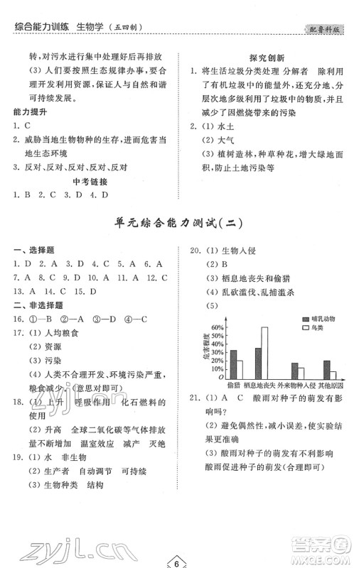 山东人民出版社2022综合能力训练七年级生物下册鲁科版五四学制答案