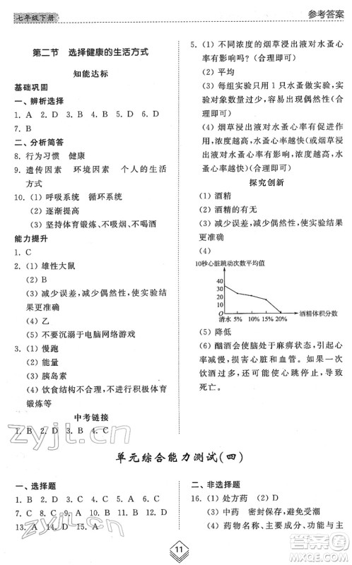 山东人民出版社2022综合能力训练七年级生物下册鲁科版五四学制答案 山东人民出版社2022综合能力训练七年级生物下册鲁科版五四学制答案
