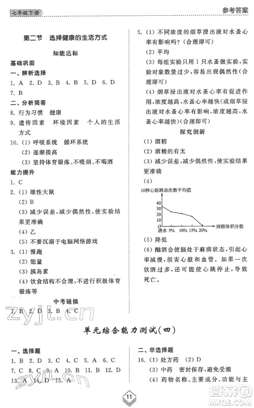 山东人民出版社2022综合能力训练七年级生物下册鲁科版五四学制答案