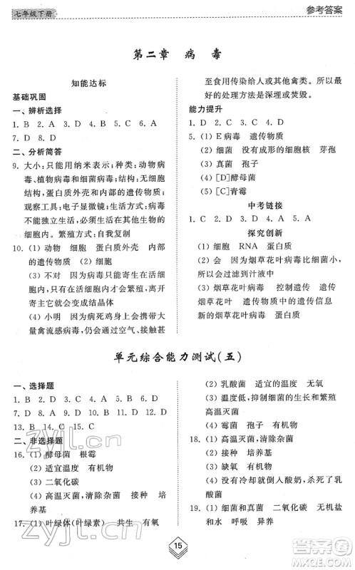 山东人民出版社2022综合能力训练七年级生物下册鲁科版五四学制答案 山东人民出版社2022综合能力训练七年级生物下册鲁科版五四学制答案