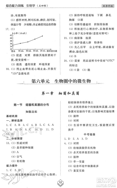 山东人民出版社2022综合能力训练七年级生物下册鲁科版五四学制答案 山东人民出版社2022综合能力训练七年级生物下册鲁科版五四学制答案