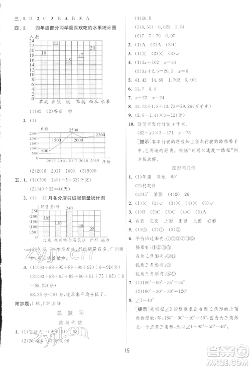 江苏人民出版社2022实验班提优训练四年级下册数学北师大版参考答案