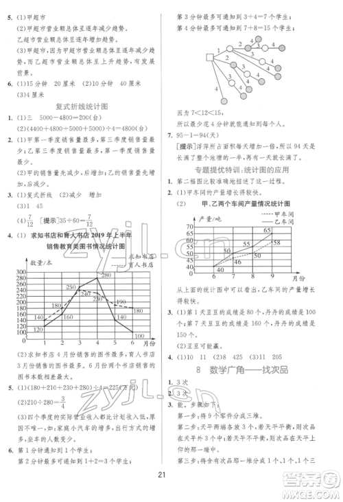 江苏人民出版社2022实验班提优训练五年级下册数学人教版参考答案