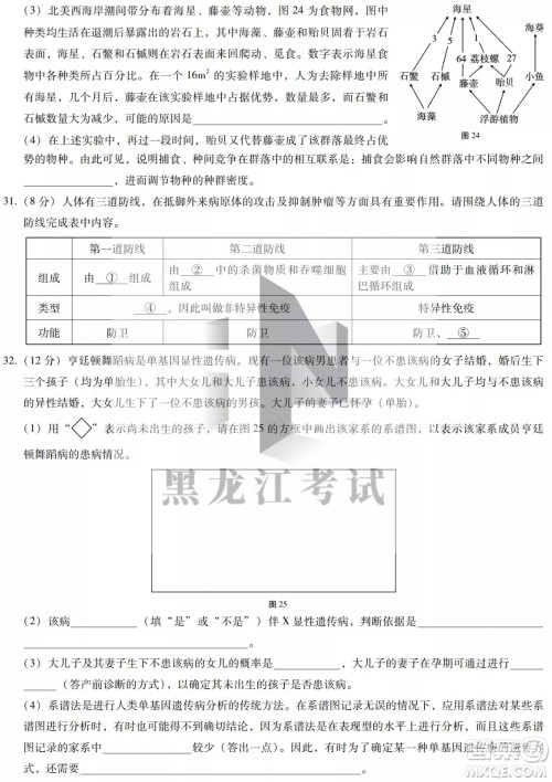 2022哈三中高三阶段检测理科综合试题及答案 2022哈三中高三阶段检测理科综合试题及答案