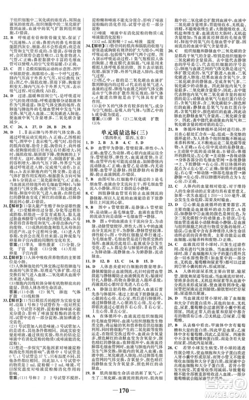 河北少年儿童出版社2022金榜学案七年级生物下册人教版广东专版答案