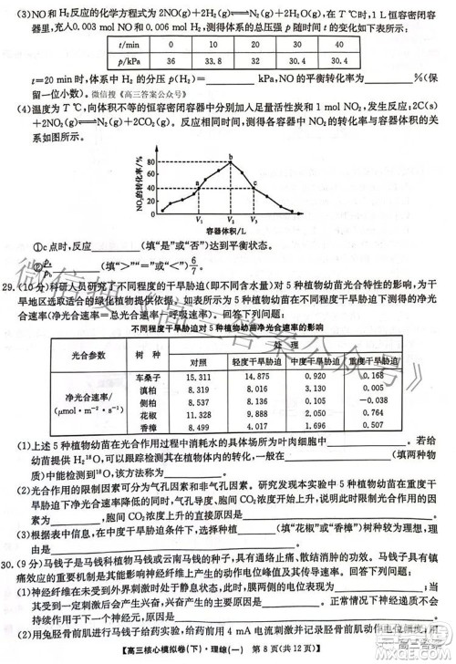 九师联盟2021-2022学年高三核心模拟卷下一理科综合试题及答案