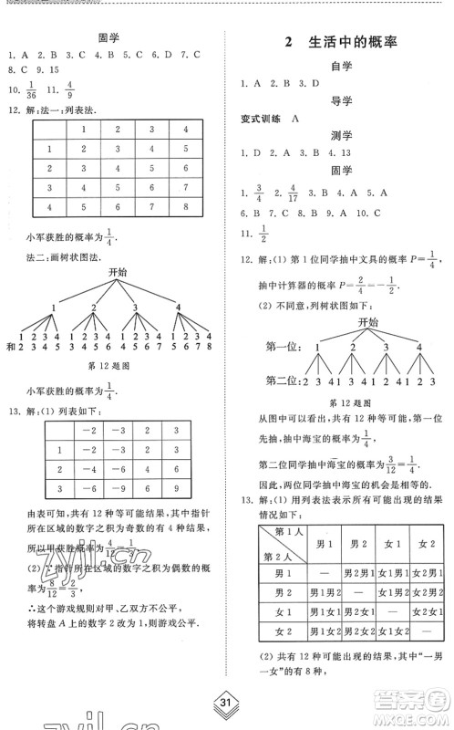 山东人民出版社2022综合能力训练九年级数学全一册(2)鲁教版五四学制答案 山东人民出版社2022综合能力训练九年级数学全一册(2)鲁教版五四学制答案