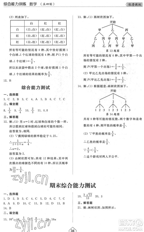 山东人民出版社2022综合能力训练九年级数学全一册(2)鲁教版五四学制答案 山东人民出版社2022综合能力训练九年级数学全一册(2)鲁教版五四学制答案