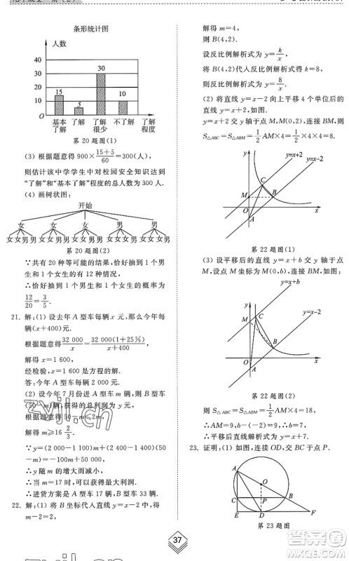 山东人民出版社2022综合能力训练九年级数学全一册(2)鲁教版五四学制答案