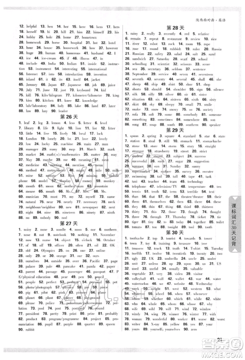 陕西科学技术出版社2022中考面对面九年级英语通用版陕西专版参考答案 陕西科学技术出版社2022中考面对面九年级英语通用版陕西专版参考答案