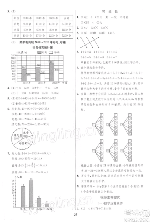 江苏人民出版社2022实验班提优训练六年级下册数学苏教版江苏专版参考答案