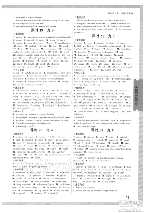 新疆青少年出版社2022中考面对面九年级英语课标版河南专版参考答案 新疆青少年出版社2022中考面对面九年级英语课标版河南专版参考答案