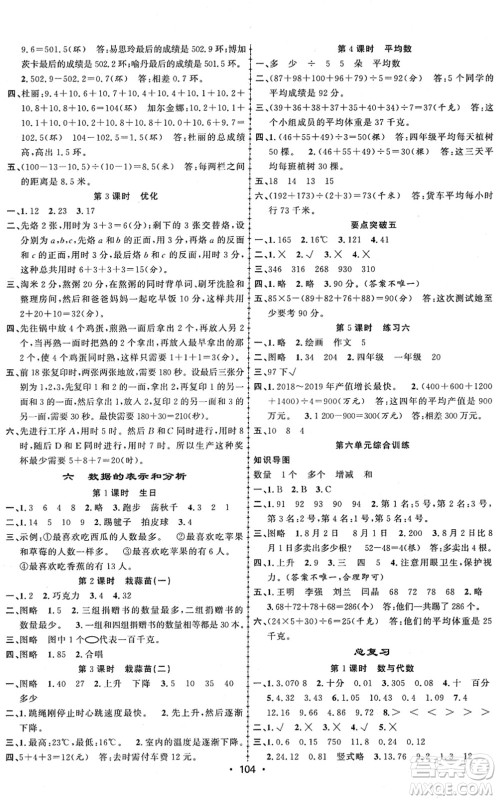 新疆文化出版社2022金榜行动四年级数学下册BS北师版答案 新疆文化出版社2022金榜行动四年级数学下册BS北师版答案