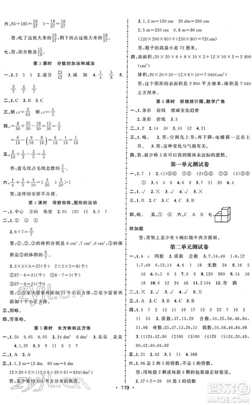 新疆文化出版社2022金榜行动五年级数学下册R人教版答案