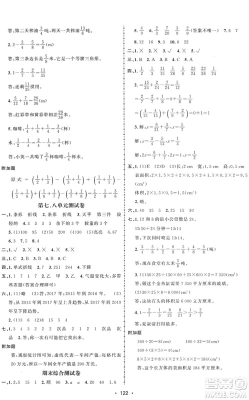 新疆文化出版社2022金榜行动五年级数学下册R人教版答案