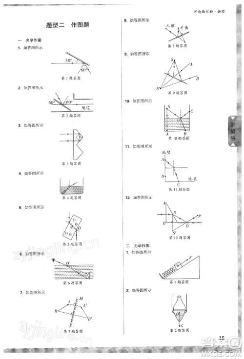 新疆青少年出版社2022中考面对面九年级物理通用版河南专版参考答案