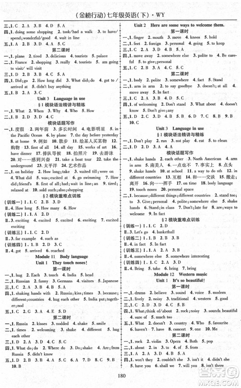 云南美术出版社2022金榜行动课时导学案七年级英语下册WY外研版答案
