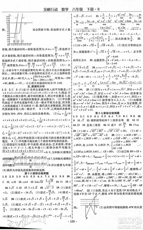 云南美术出版社2022金榜行动课时导学案八年级数学下册R人教版答案