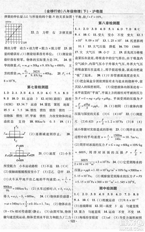 云南美术出版社2022金榜行动课时导学案八年级物理下册HY沪粤版答案