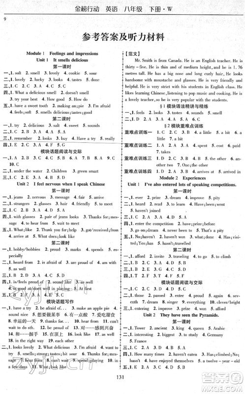 云南美术出版社2022金榜行动课时导学案八年级英语下册WY外研版答案
