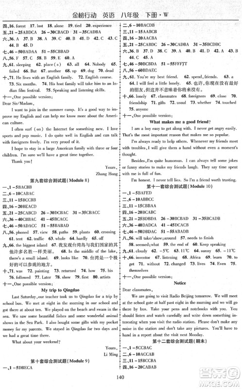 云南美术出版社2022金榜行动课时导学案八年级英语下册WY外研版答案
