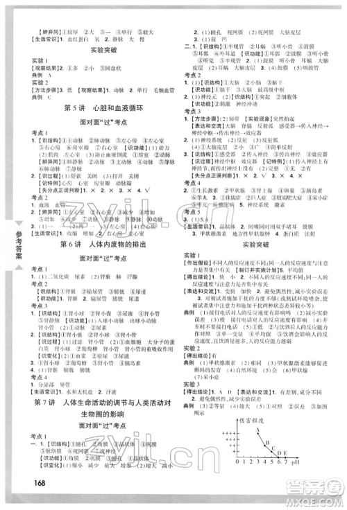 新疆青少年出版社2022中考面对面九年级生物学通用版参考答案 新疆青少年出版社2022中考面对面九年级生物学通用版参考答案