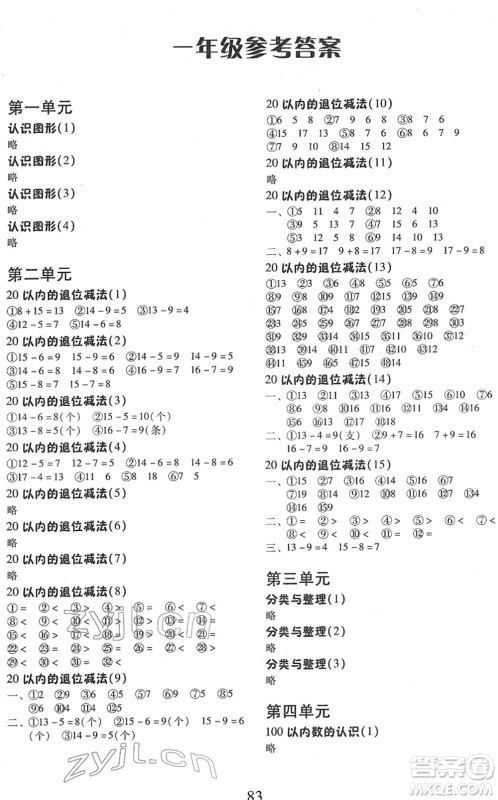 云南美术出版社2022每日10分钟口算心算速算天天练一年级数学下册RJ人教版答案