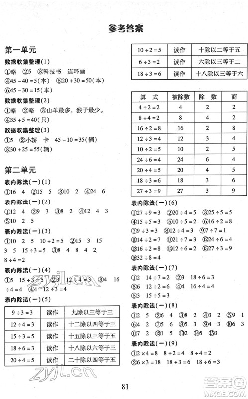 云南美术出版社2022每日10分钟口算心算速算天天练二年级数学下册RJ人教版答案