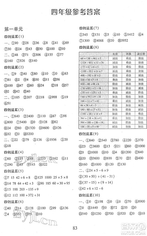 云南美术出版社2022每日10分钟口算心算速算天天练四年级数学下册RJ人教版答案