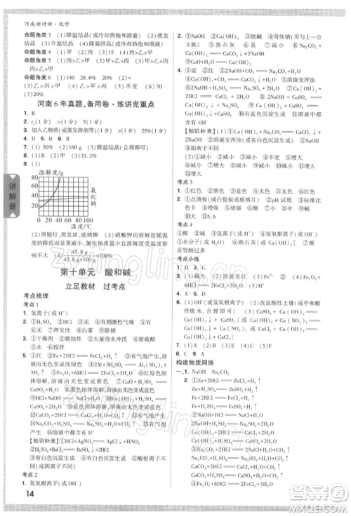 新疆青少年出版社2022中考面对面九年级化学通用版河南专版参考答案