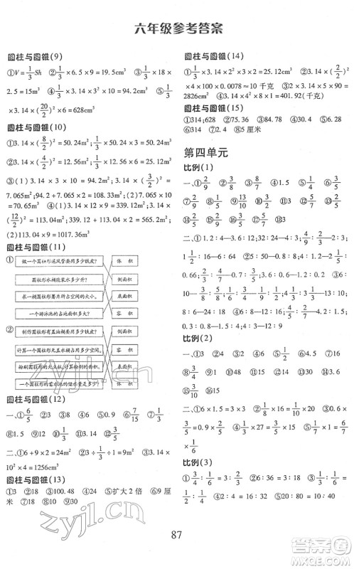 云南美术出版社2022每日10分钟口算心算速算天天练六年级数学下册RJ人教版答案