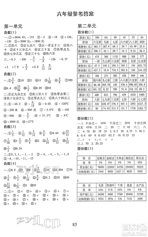 云南美术出版社2022每日10分钟口算心算速算天天练六年级数学下册RJ人教版答案