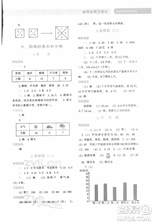 辽宁教育出版社2022尖子生题库数学四年级下册BS北师版答案