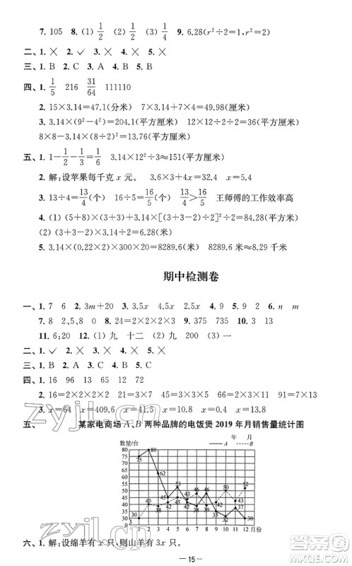 江苏人民出版社2022名校起航全能检测卷五年级数学下册苏教版答案