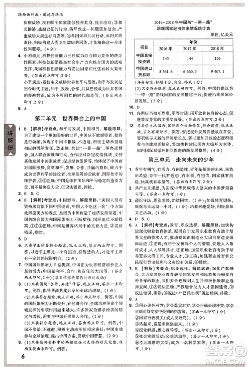 西安出版社2022中考面对面九年级道德与法治通用版陕西专版参考答案