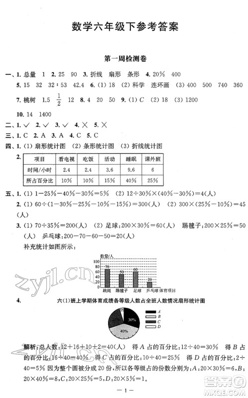 江苏人民出版社2022名校起航全能检测卷六年级数学下册苏教版答案