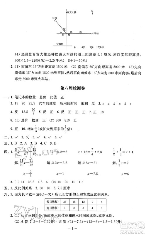 江苏人民出版社2022名校起航全能检测卷六年级数学下册苏教版答案